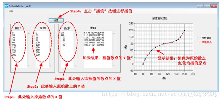 SplineMaster三次样条插值工具