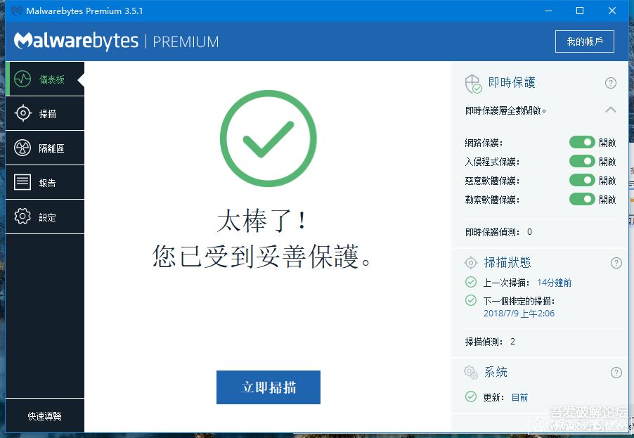 Malwarebytes premium