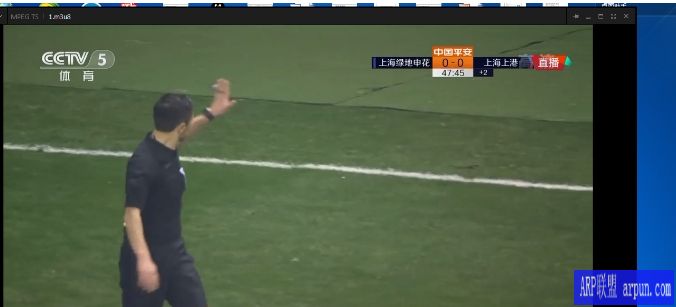 电信IPTV全套高清源